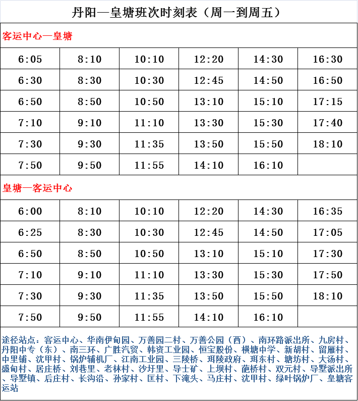 7503次列车最新时刻表详解