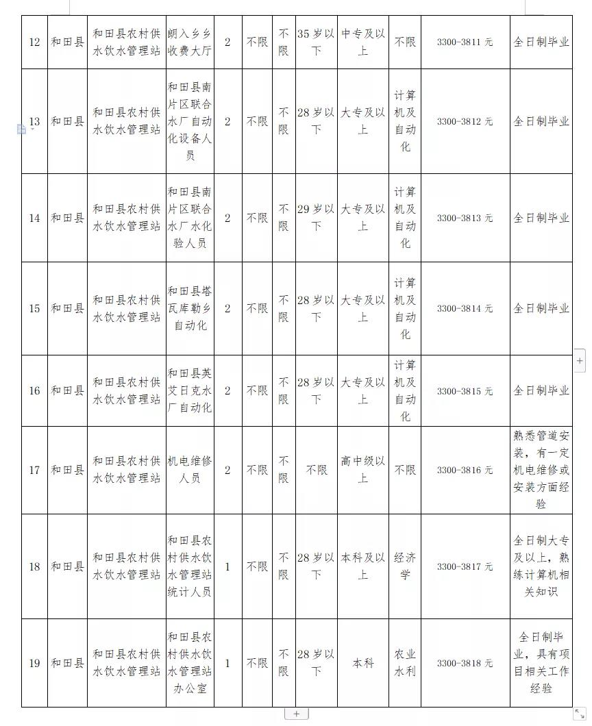 2024年12月12日 第47页