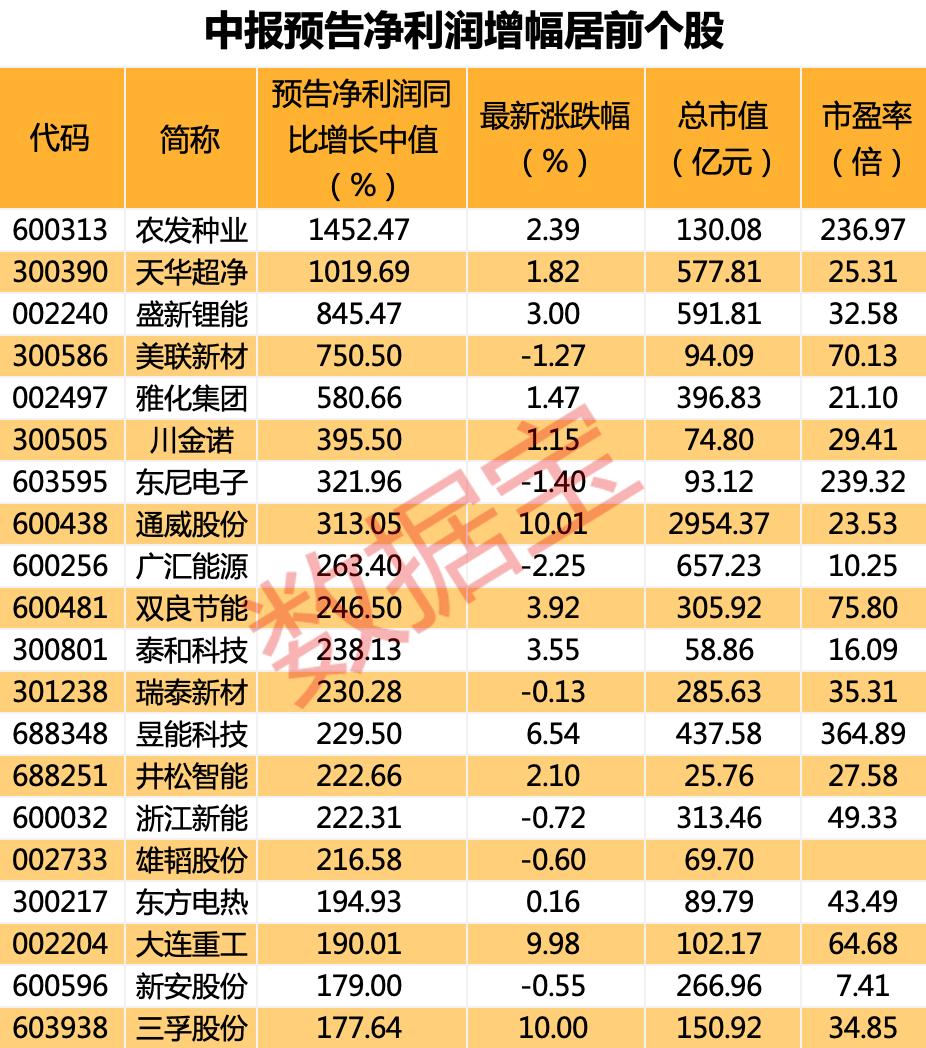 凯普生物最新动态，引领生物科技新纪元突破发展