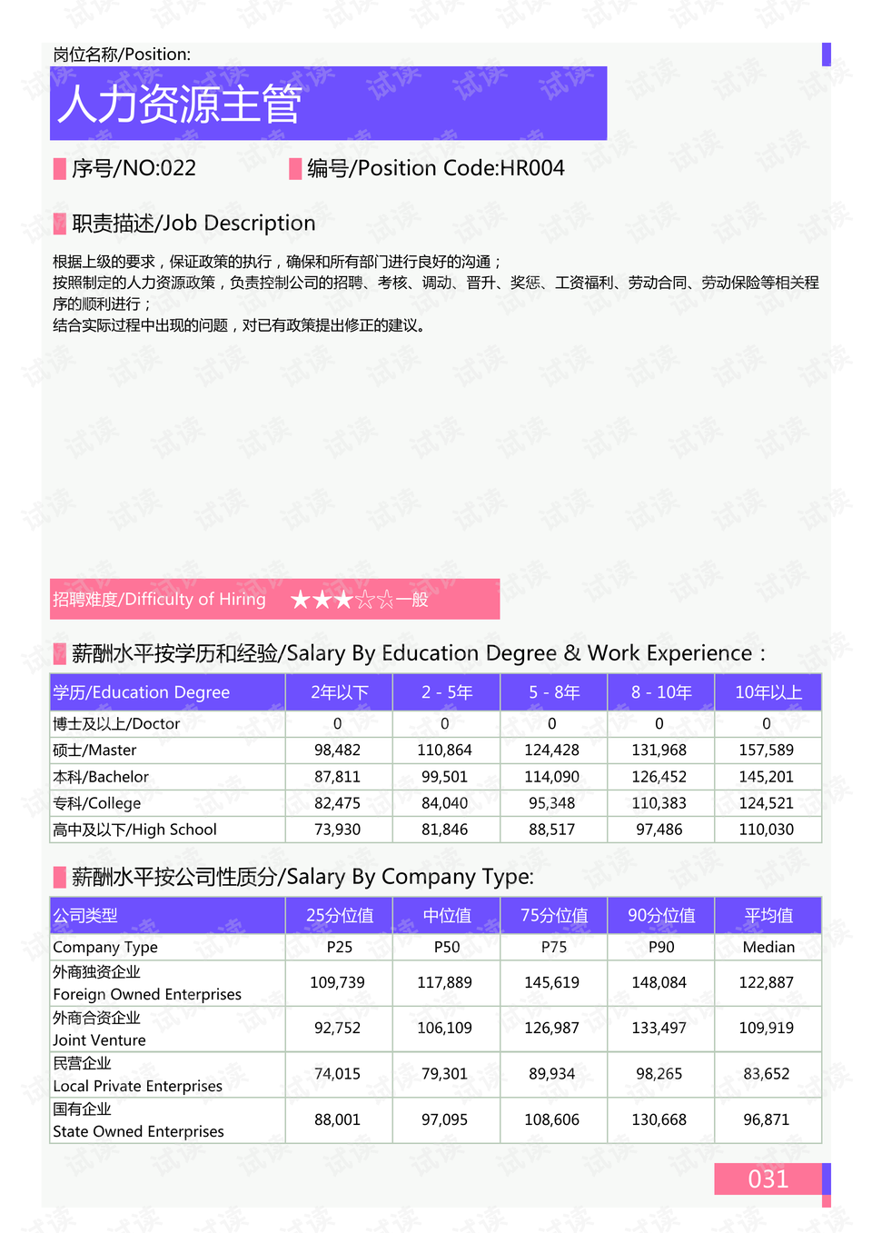 凌河区人力资源和社会保障局人事任命最新公告