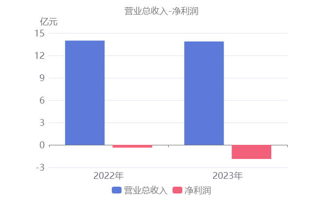 卓翼科技引领科技创新，迈向发展新纪元，最新消息揭秘