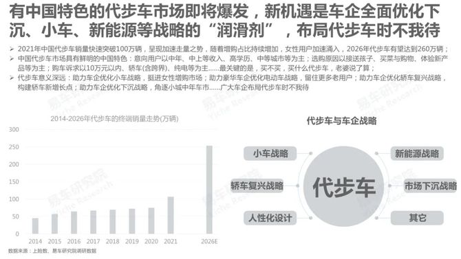 老年代步车技术革新与市场趋势解析最新消息