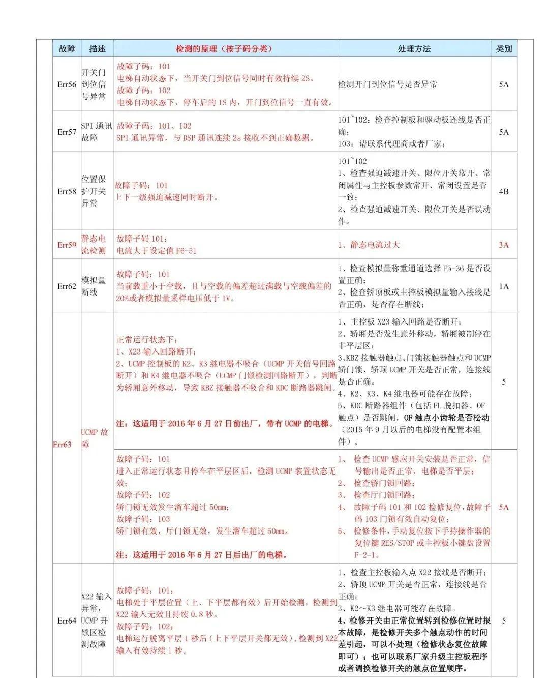 快意电梯股票行情最新分析