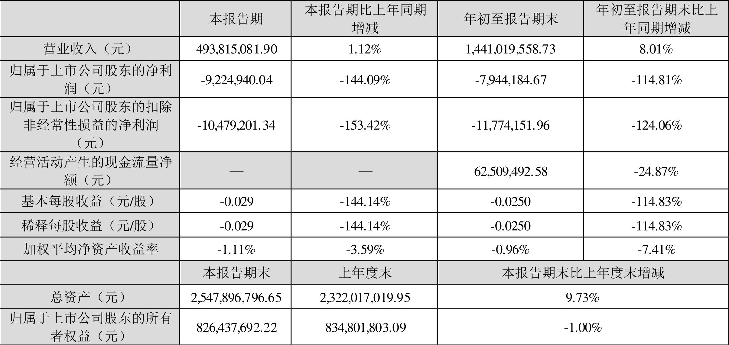 英联股份最新消息全面解读与分析