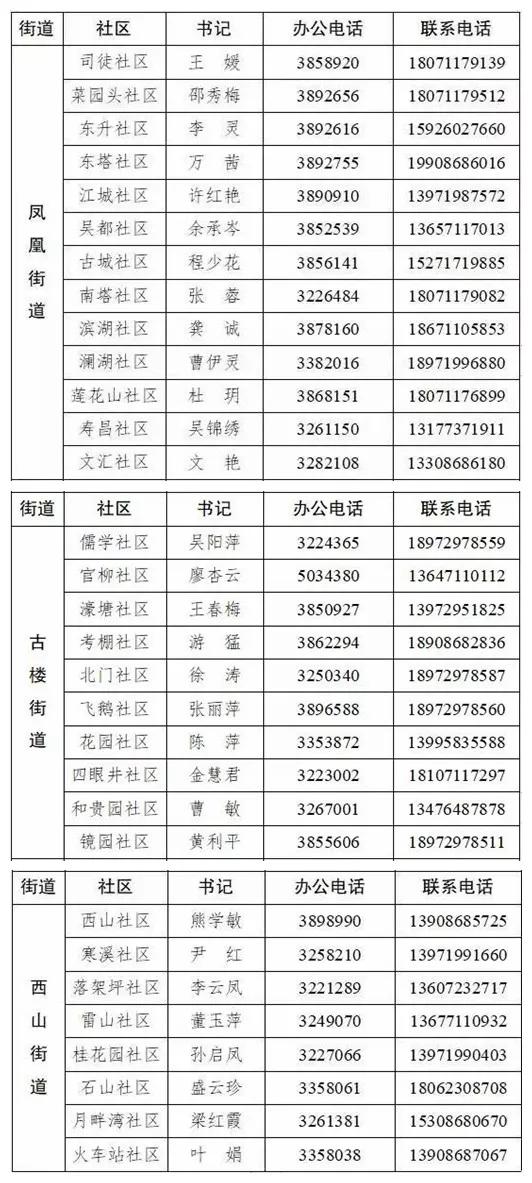 科技、社会现象与日常生活的交融探索最新答案