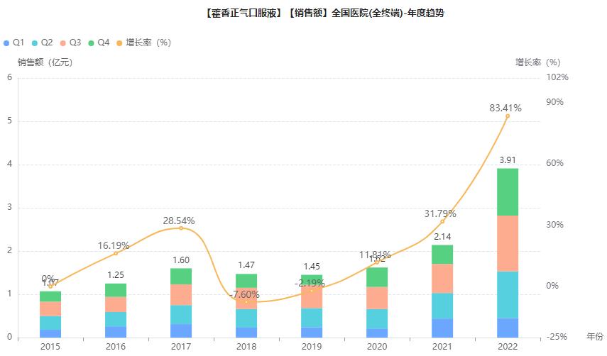 康缘药业最新动态概览，引领行业发展的最新动态与趋势