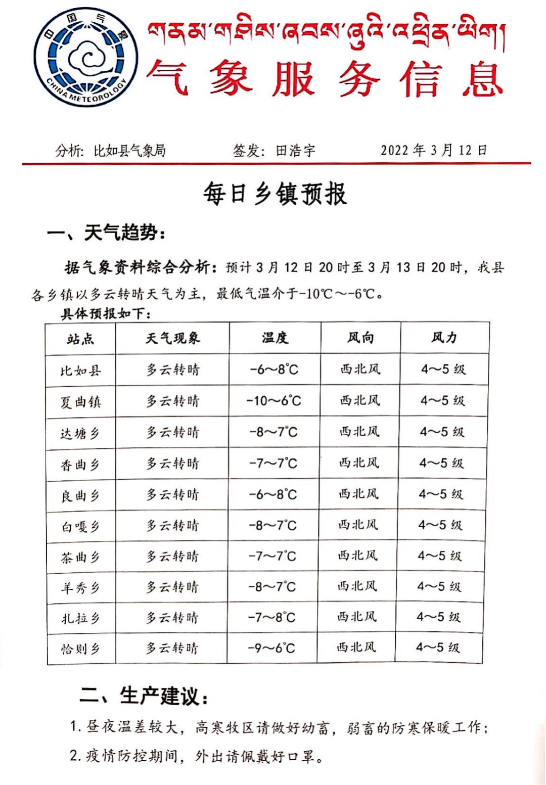 白龙乡最新天气预报通知