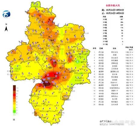 陈家洼乡天气预报更新通知