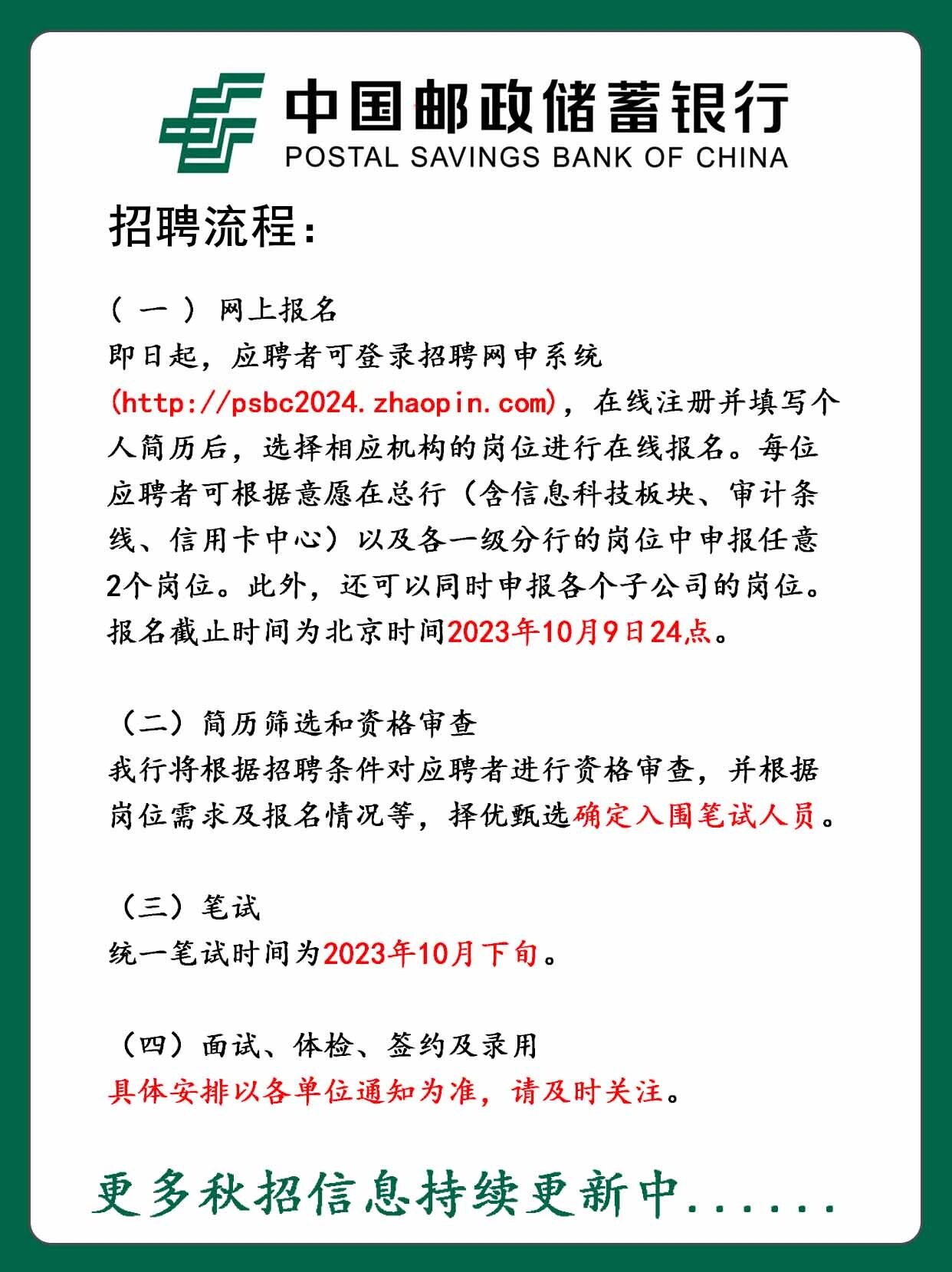 盘锦市邮政局最新招聘信息全面解析