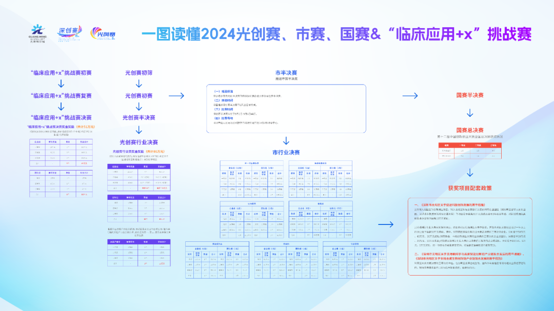 2024年12月19日