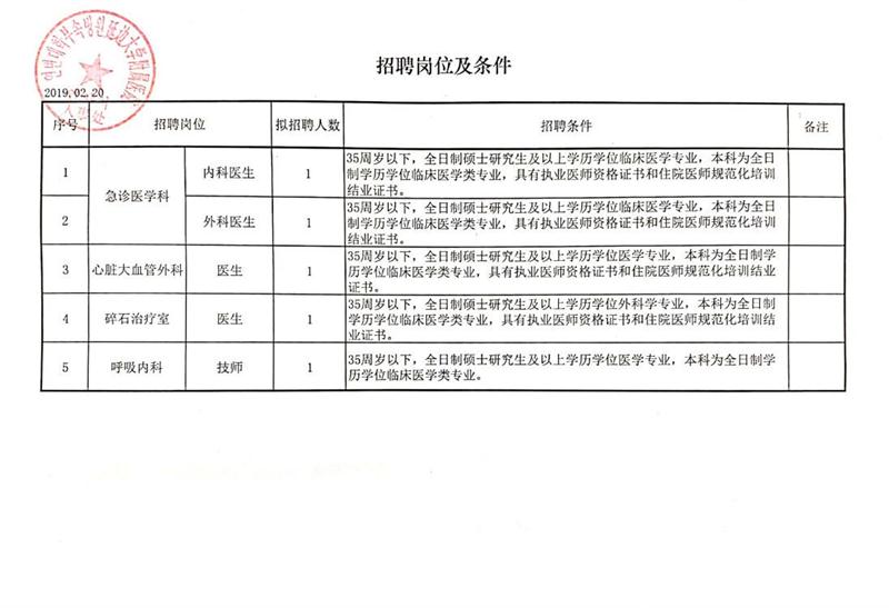 太仆寺旗审计局招聘信息与动态更新