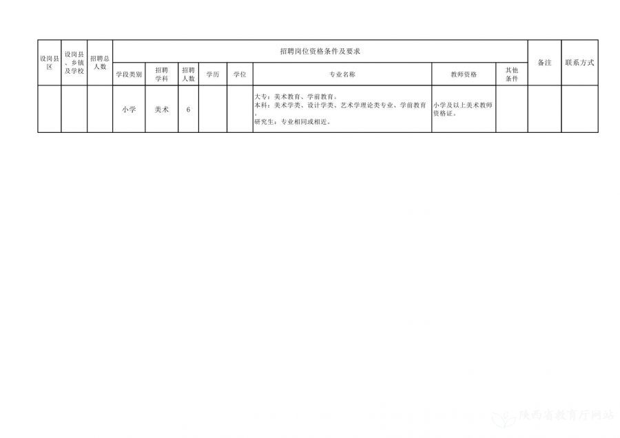 叶县特殊教育事业单位最新招聘信息概览