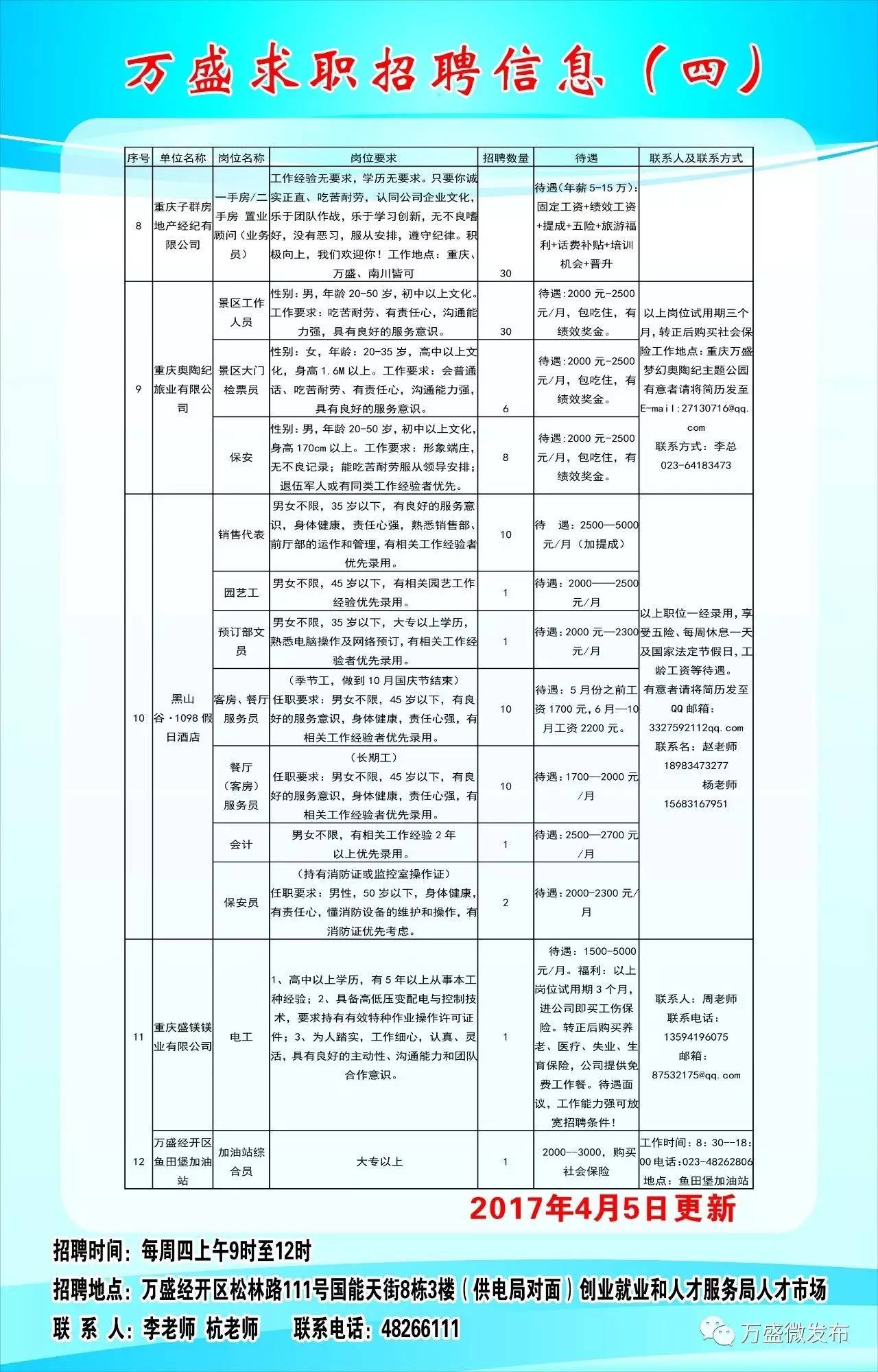 宜宾县文化广电体育和旅游局最新招聘公告概览