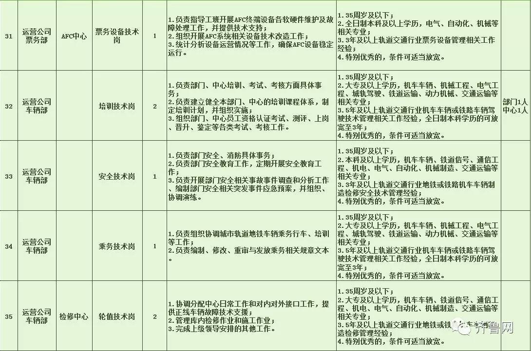 汉沽区特殊教育事业单位最新招聘信息概述及展望