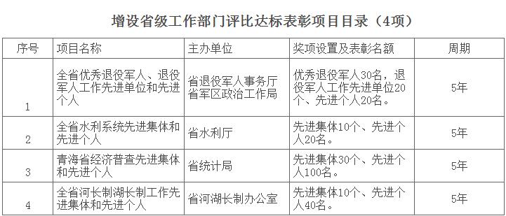 布克赛尔蒙古自治县级托养福利事业单位最新项目概览，托养服务新进展与福利事业展望