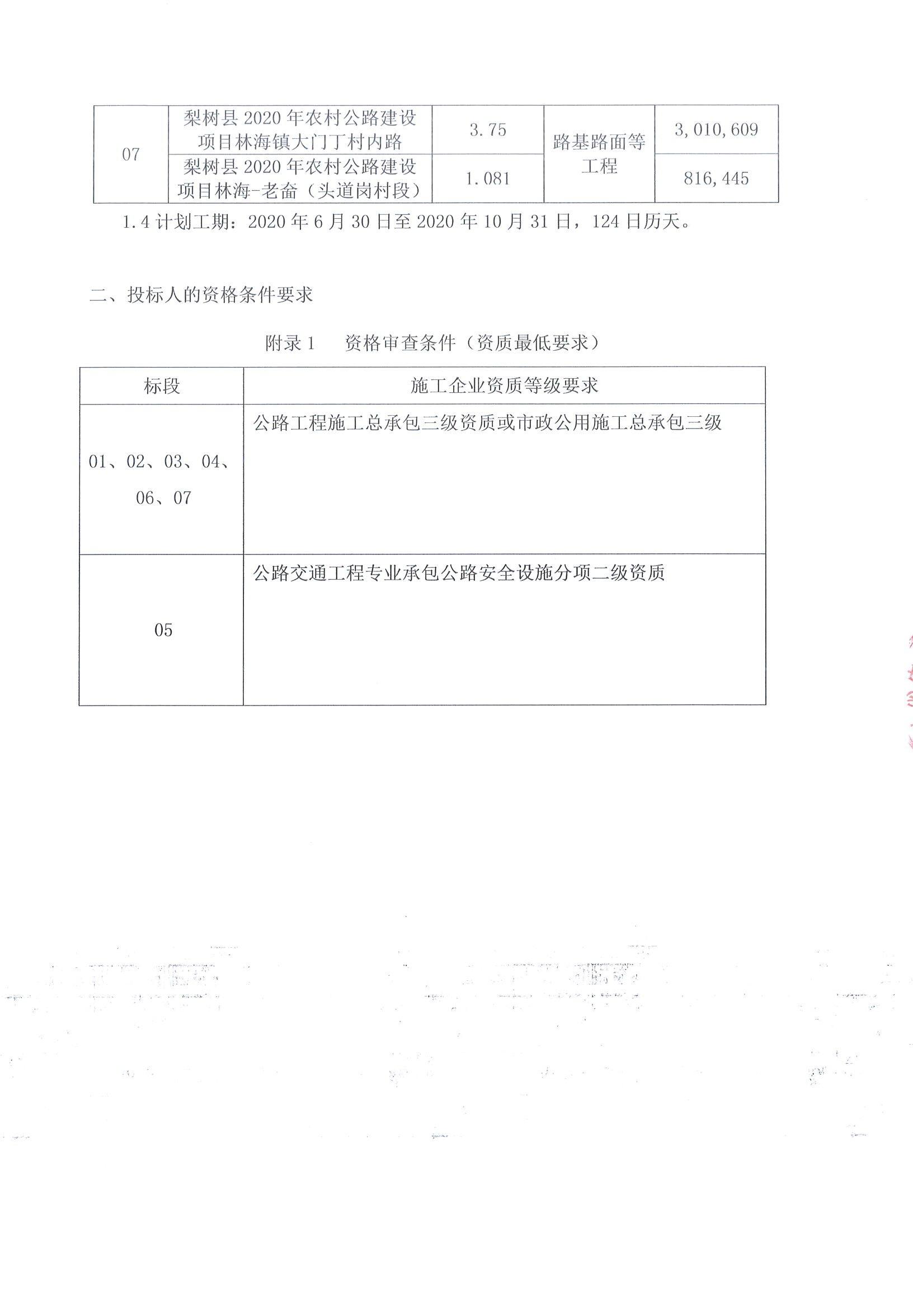 呈贡县级公路维护监理事业单位最新项目概览