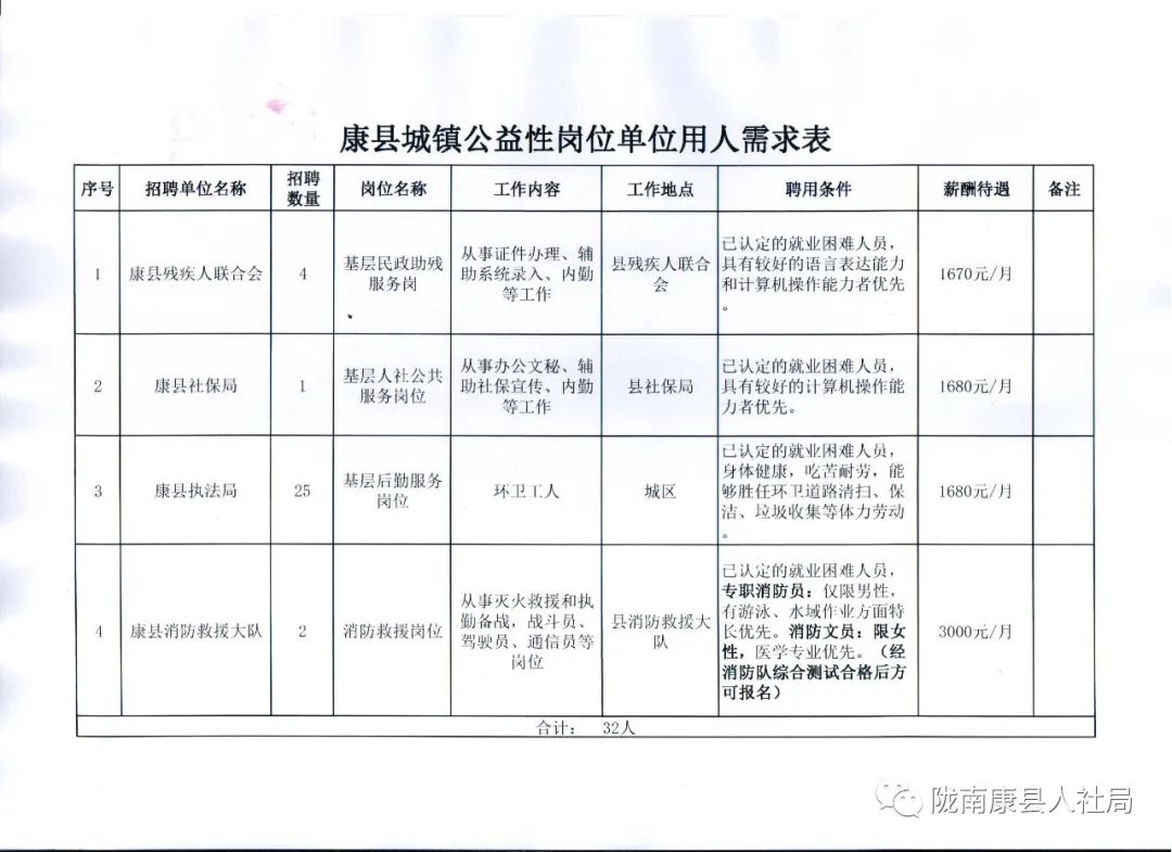 友好区殡葬事业单位招聘开启，行业展望与最新招聘信息解析