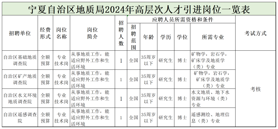 赤水市级托养福利事业单位最新发展规划