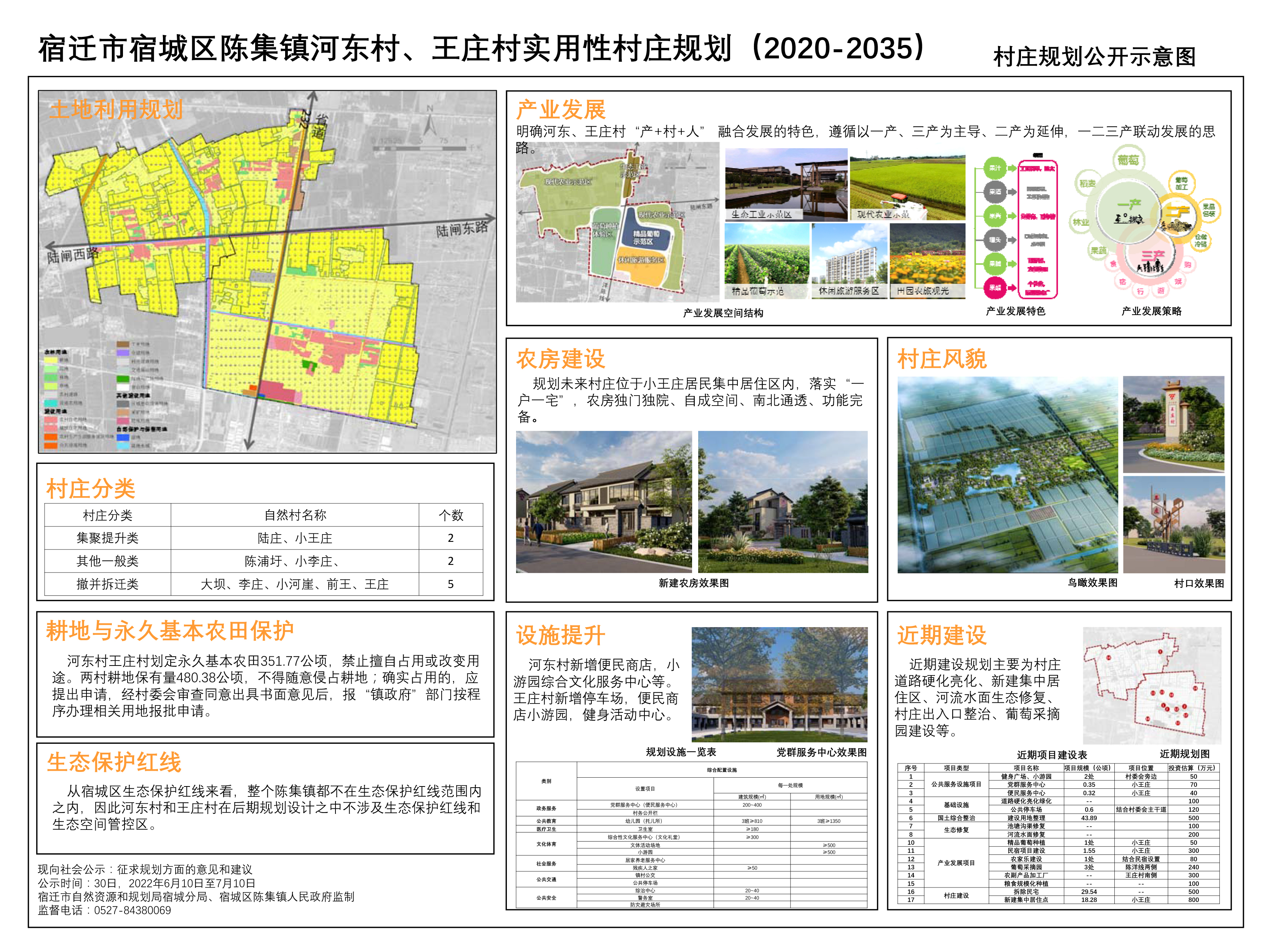 居集镇最新发展规划