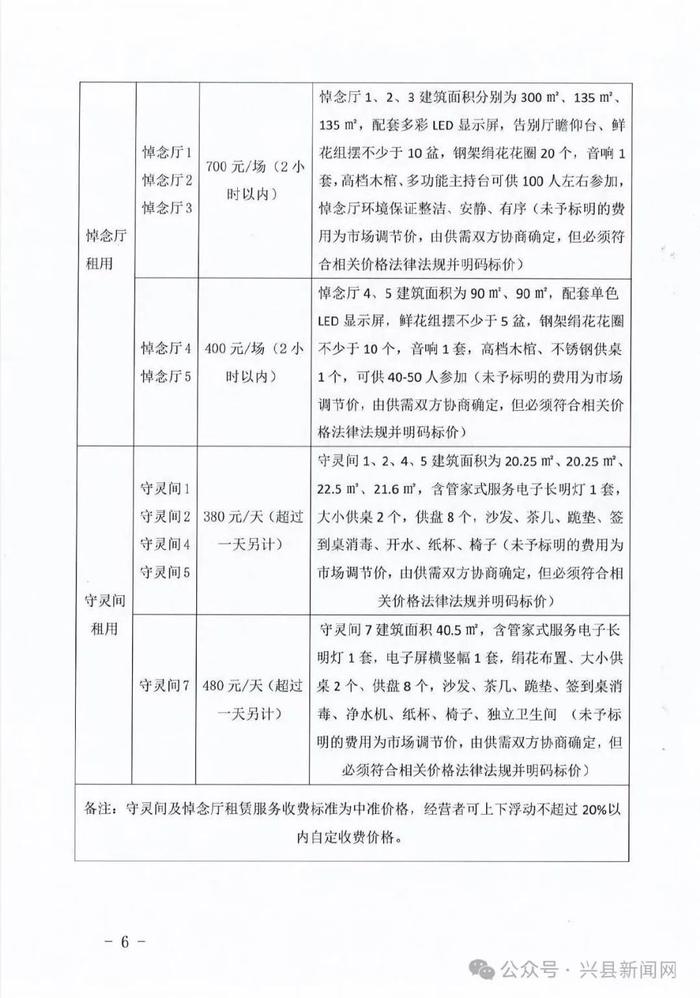 德庆县殡葬事业单位发展规划探讨与展望