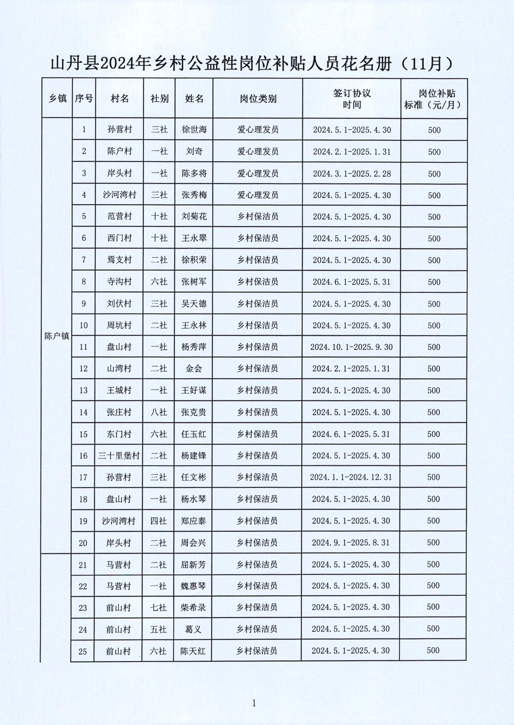 大化瑶族自治县托养福利事业单位发展规划概览