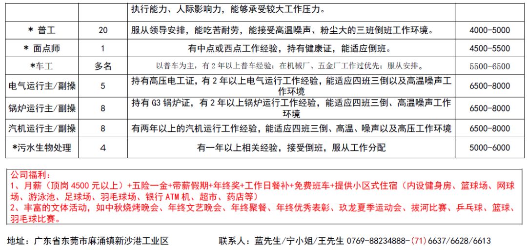 铜井镇最新招聘信息及其社会影响分析