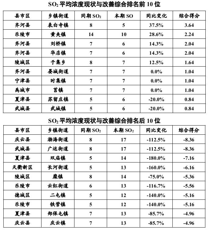 表白寺镇最新招聘信息详解，岗位概览与解读