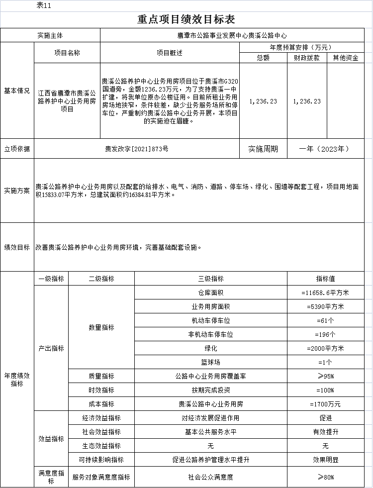 襄汾县级公路维护监理事业单位人事任命动态与影响分析概览