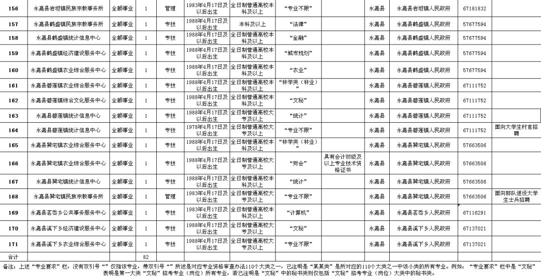 2024年12月21日 第2页