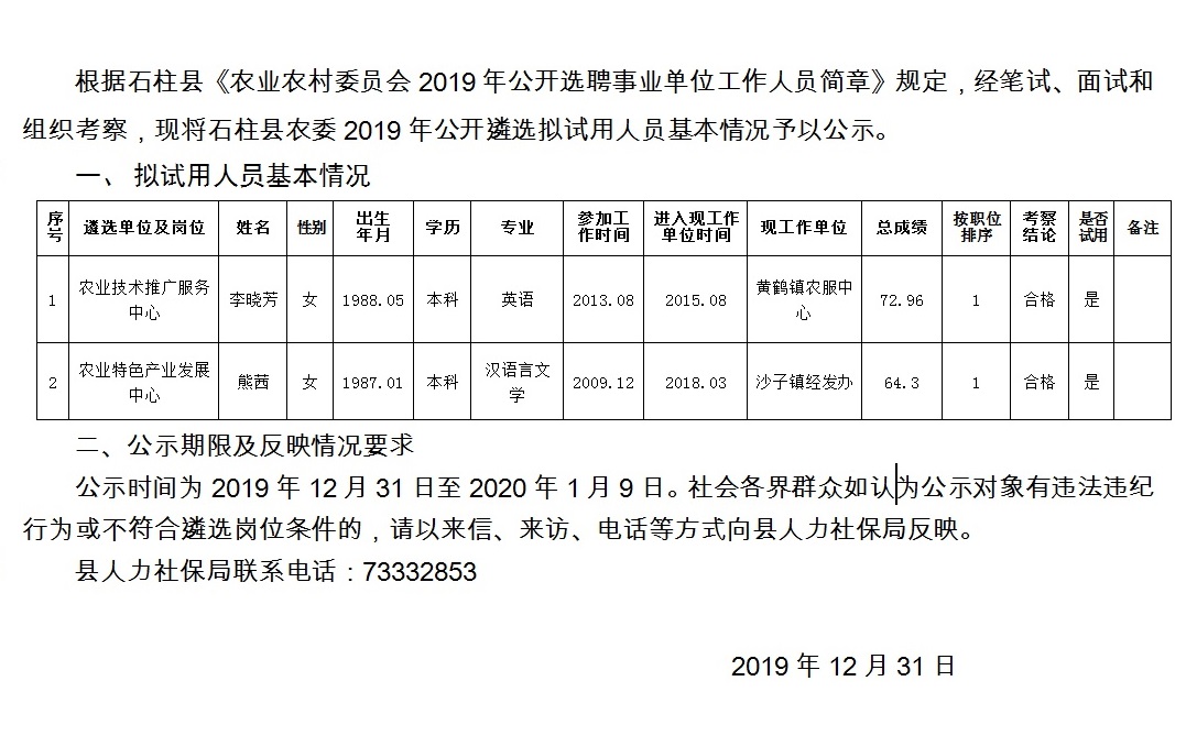 凌尧村委会最新招聘信息汇总