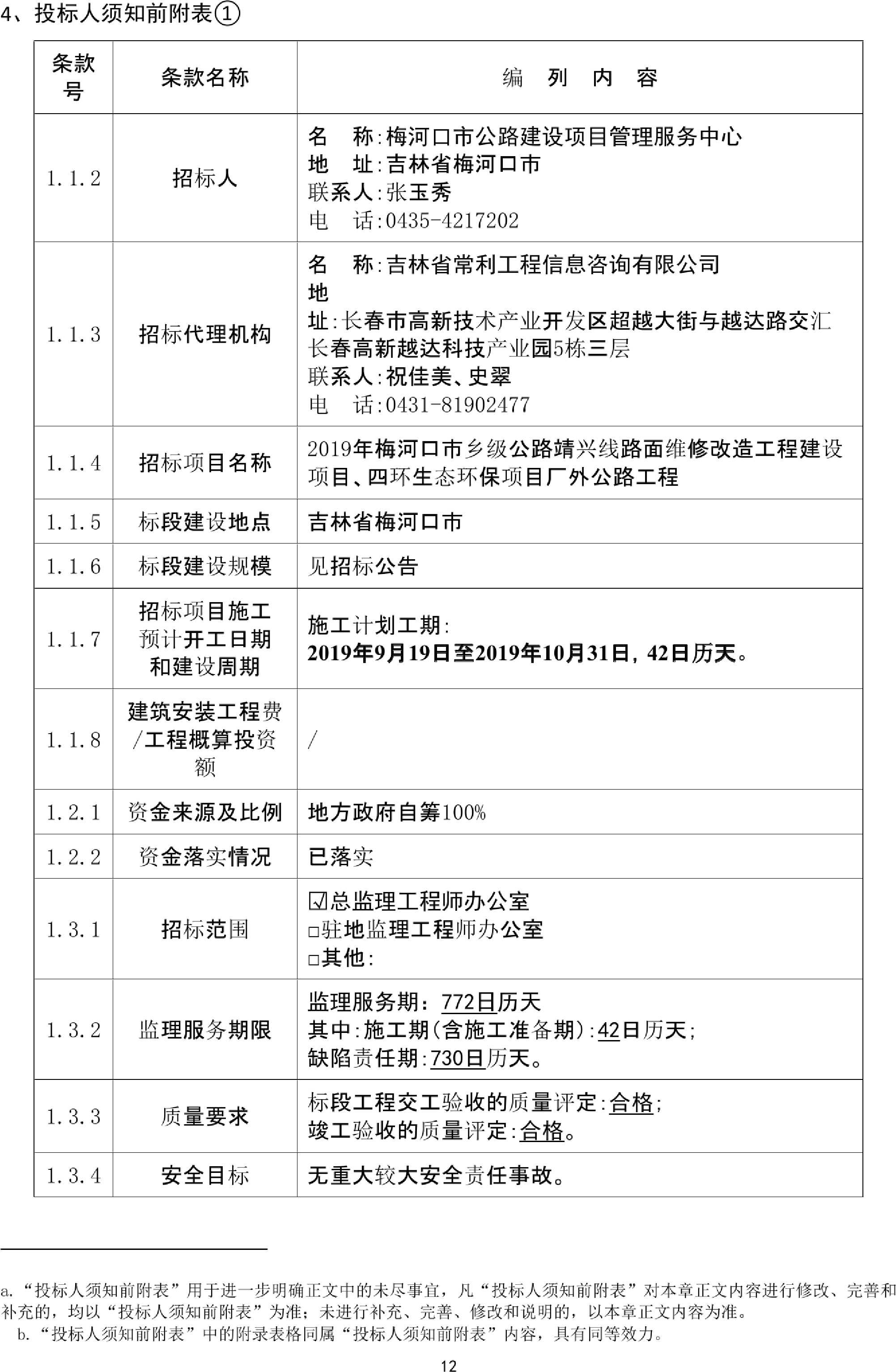 肇东市级公路维护监理事业单位最新项目概览