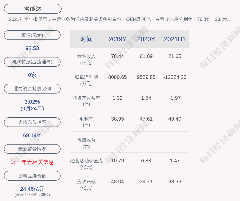 思明区数据驱动政务服务局最新项目，引领数字化转型的新篇章