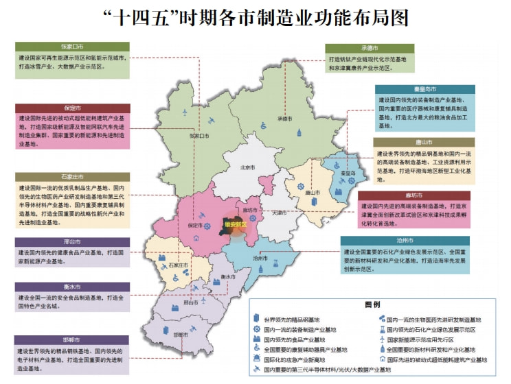 集团品牌 第6页