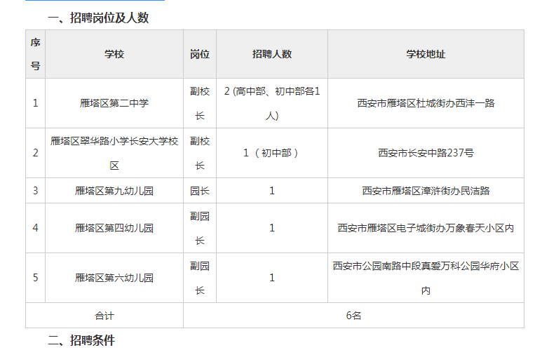 双塔区初中最新招聘信息概览