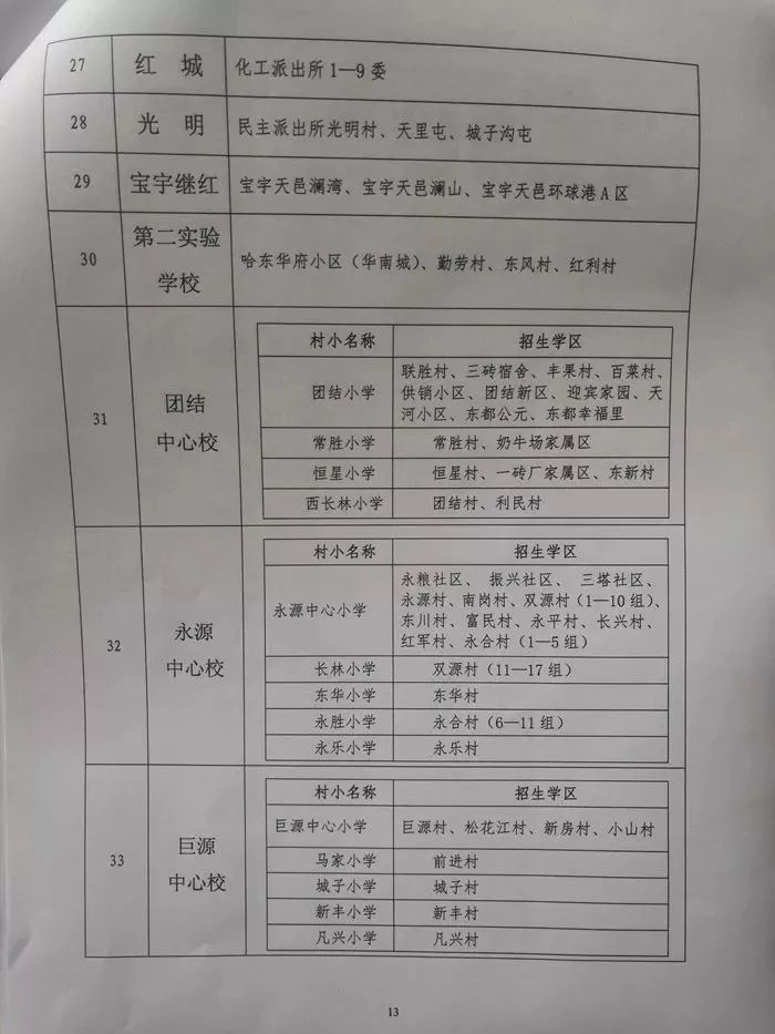 隆子县初中最新招聘信息汇总