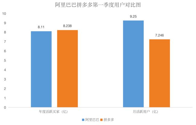 板达口村民委员会最新项目，振兴乡村，共创未来