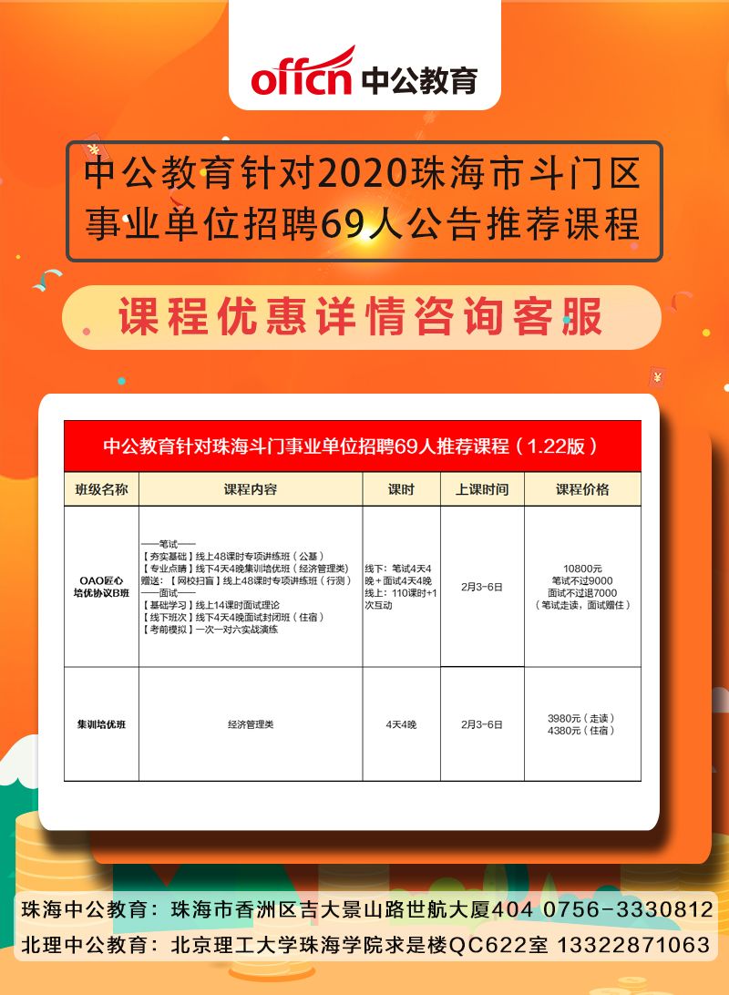 港口区成人教育事业单位最新招聘信息及其重要性解析