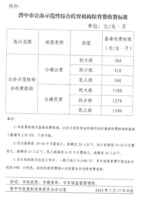 晴隆县级托养福利事业单位最新项目概述