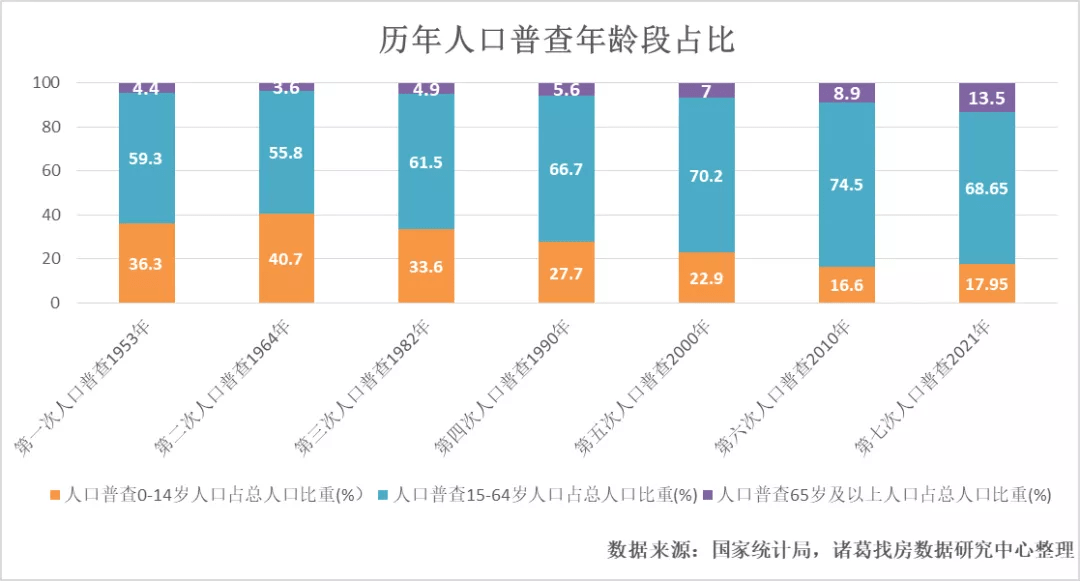 凤庆县数据和政务服务局人事任命动态更新