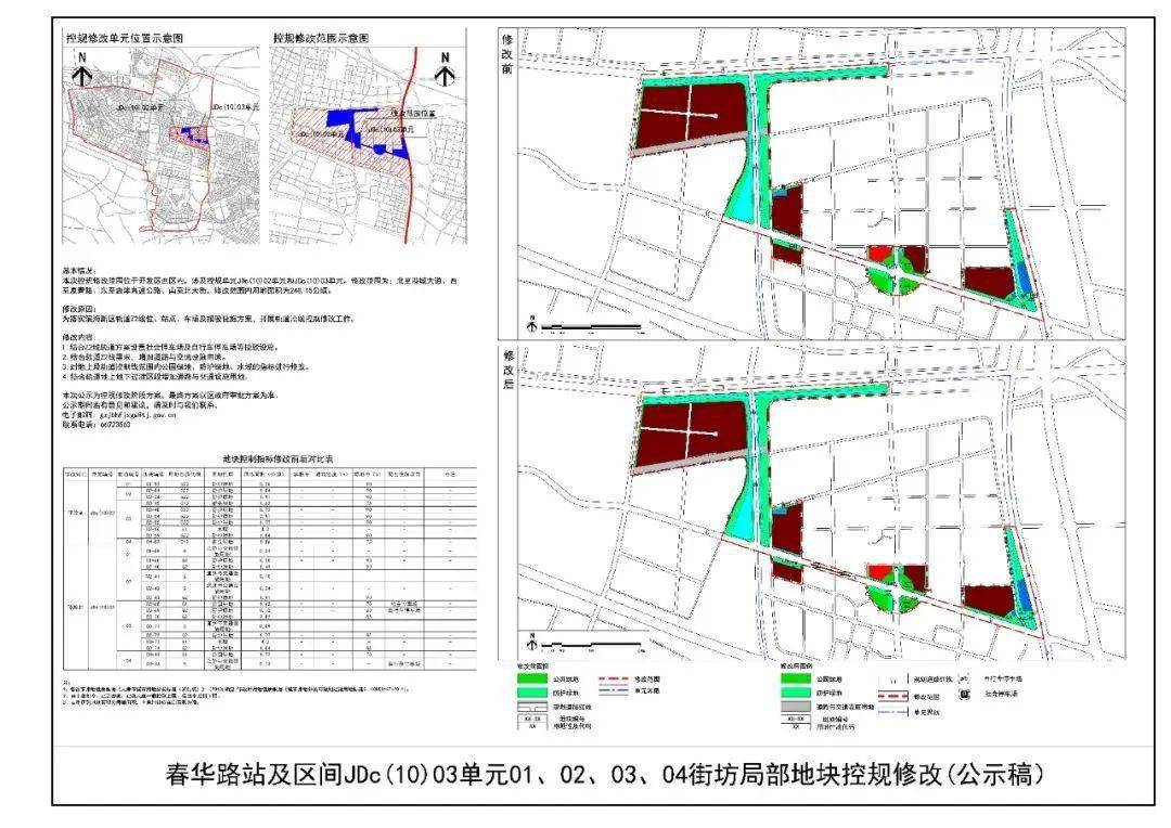 鲤城区防疫检疫站人事任命最新动态与影响分析