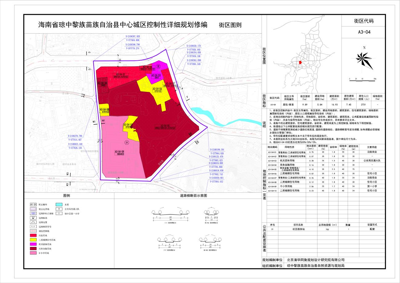 琼中黎族苗族自治县医疗保障局发展规划展望