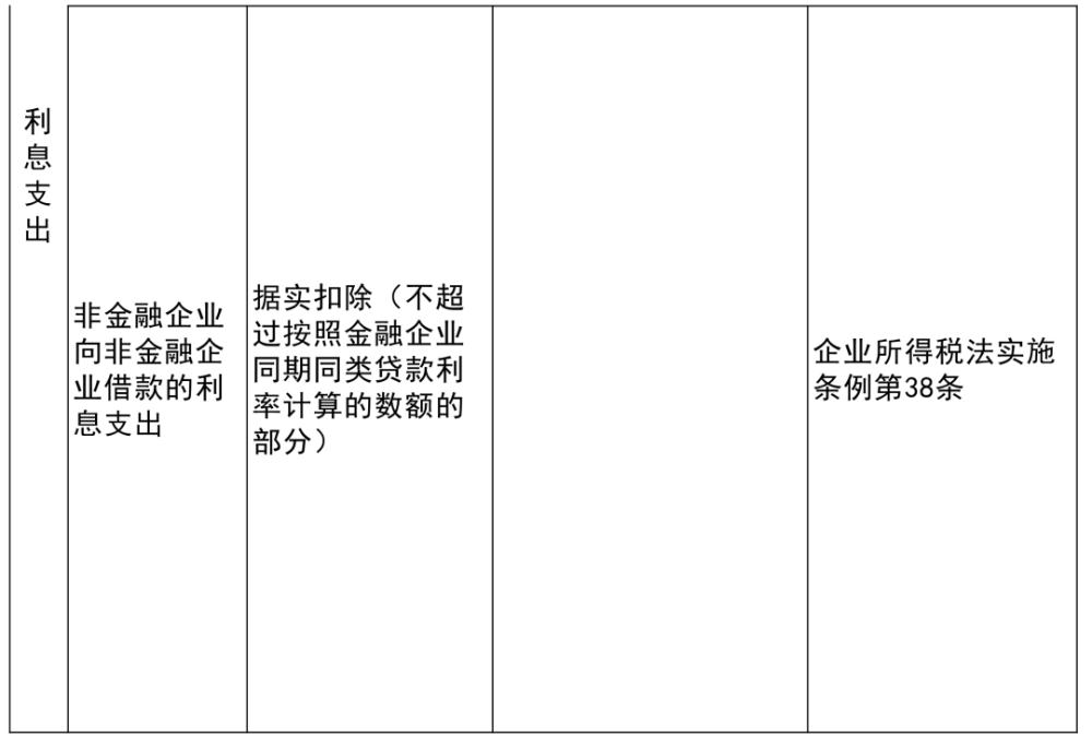 济源市成人教育事业单位最新项目研究报告揭晓