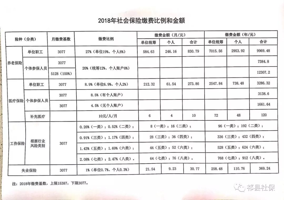 北戴河区级托养福利事业单位最新项目研究