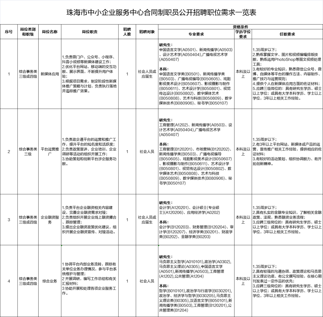 新巴尔虎右旗级托养福利事业单位最新人事任命及其深远影响