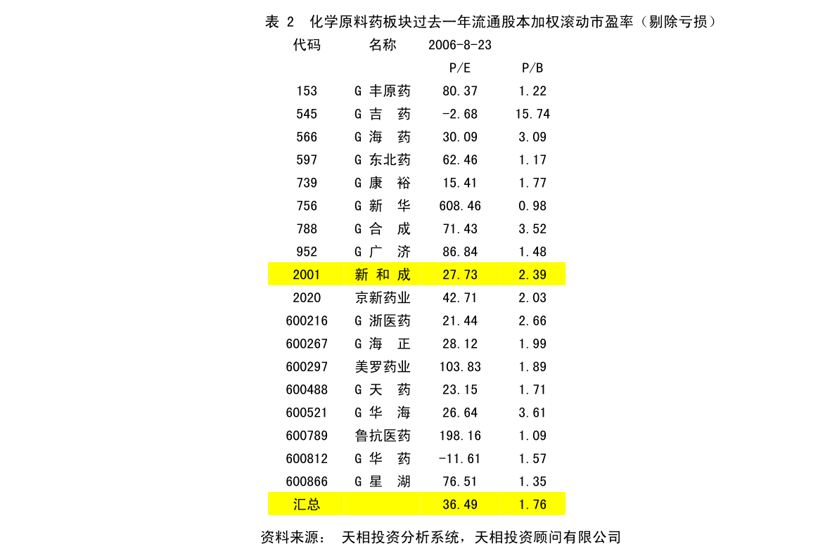 牟平区应急管理局最新发展规划