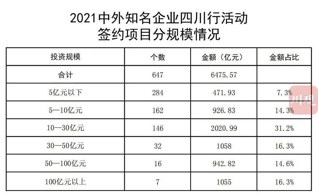 松江区级托养福利事业单位最新项目，托起幸福的明天