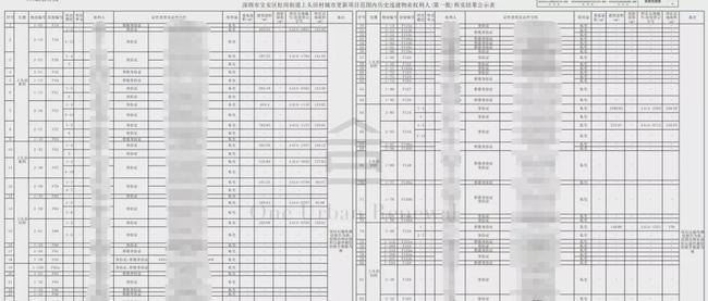 松岗街道最新人事任命，推动社区发展新篇章