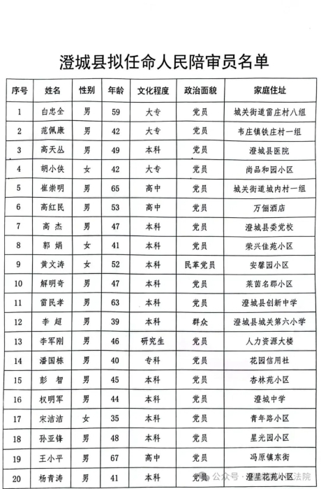 2024年12月25日 第2页