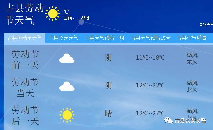 古桑乡天气预报更新通知