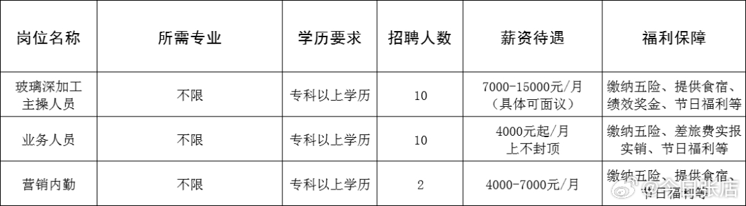 梨树县成人教育事业单位招聘最新信息全面解析